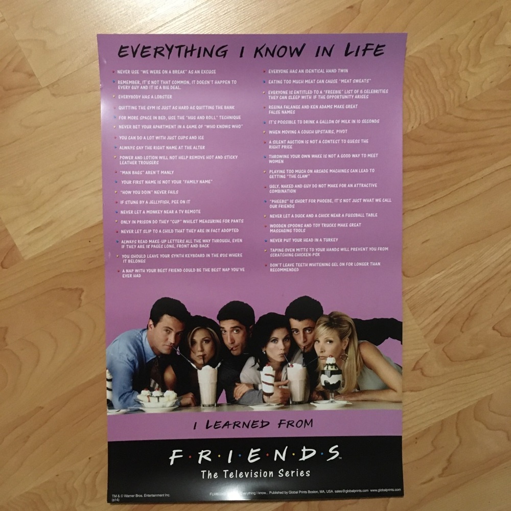 FRIENDS Novelty Poster (TV Show)